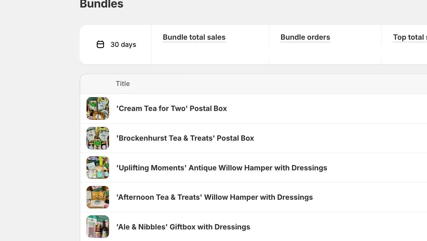 A list of bundled products in Shopify Bundles
