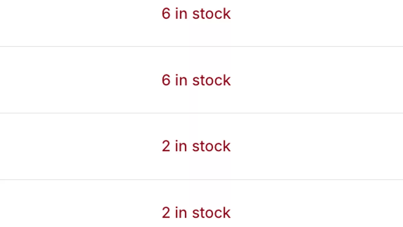 Inventory of products in Shopify dashboard